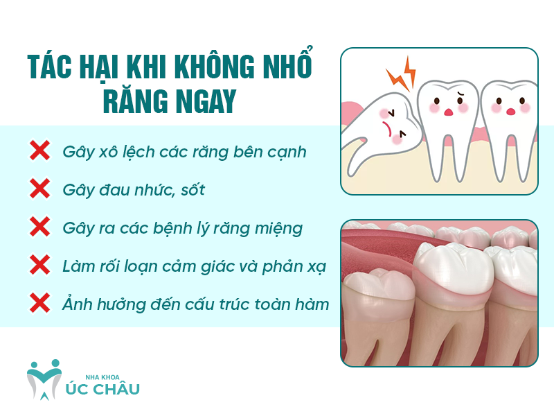 Tác hại khi không nhổ răng ngay