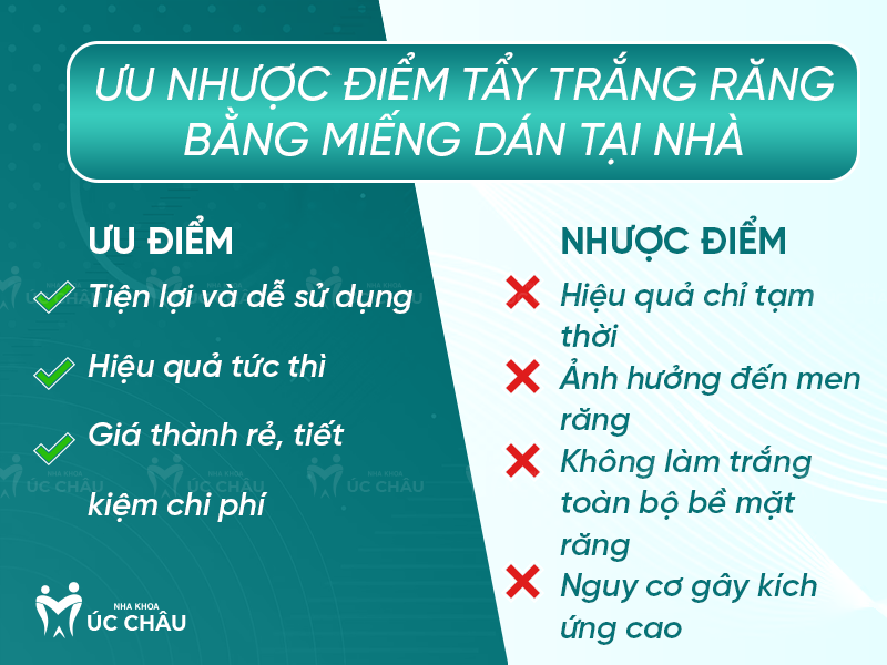 Ưu nhược điểm tẩy trắng răng bằng miếng dán tại nhà