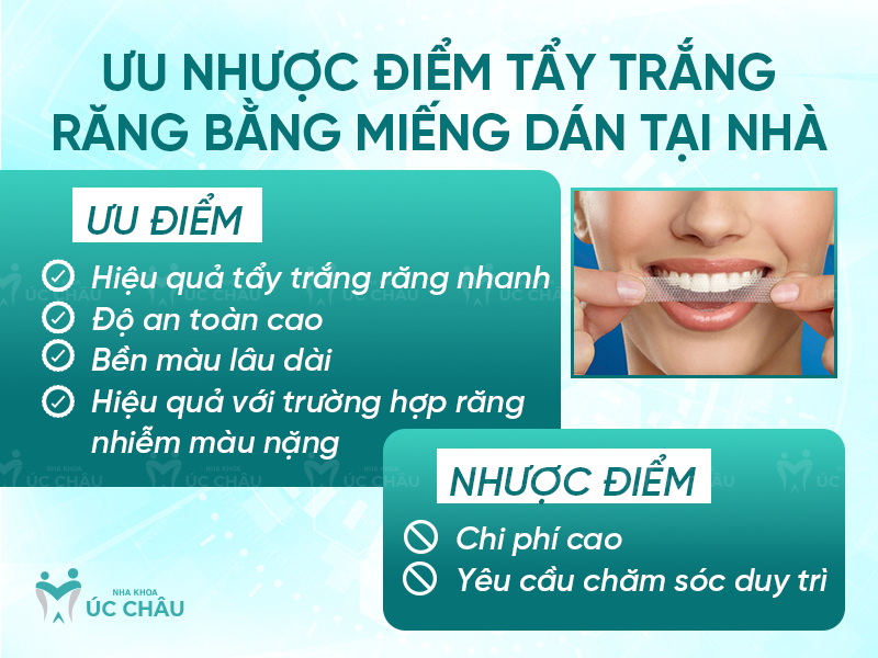 Ưu nhược điểm tẩy trắng răng bằng miếng dán tại nhà